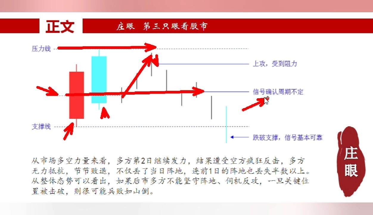 三十六计之二兵败如山倒哔哩哔哩bilibili