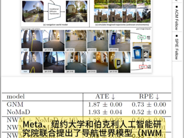 【12.5arXiv】LeCun团队提出导航世界模型!2024年12月5日arXiv cs.CV发文量约136余篇,减论Agent通过算法为您推荐!哔哩哔哩bilibili