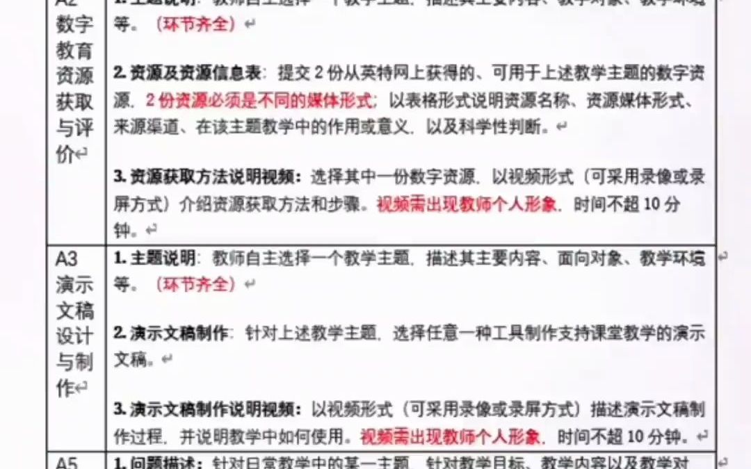 [图]信息技术应用能力提升工程2.0，文件解析，需要的老师可以仔细看下哦！