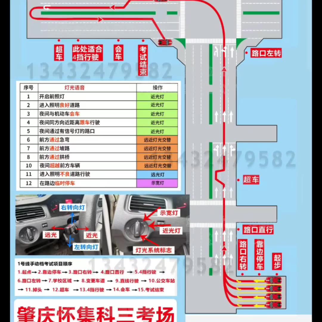 [图]环山广大科目三路线图