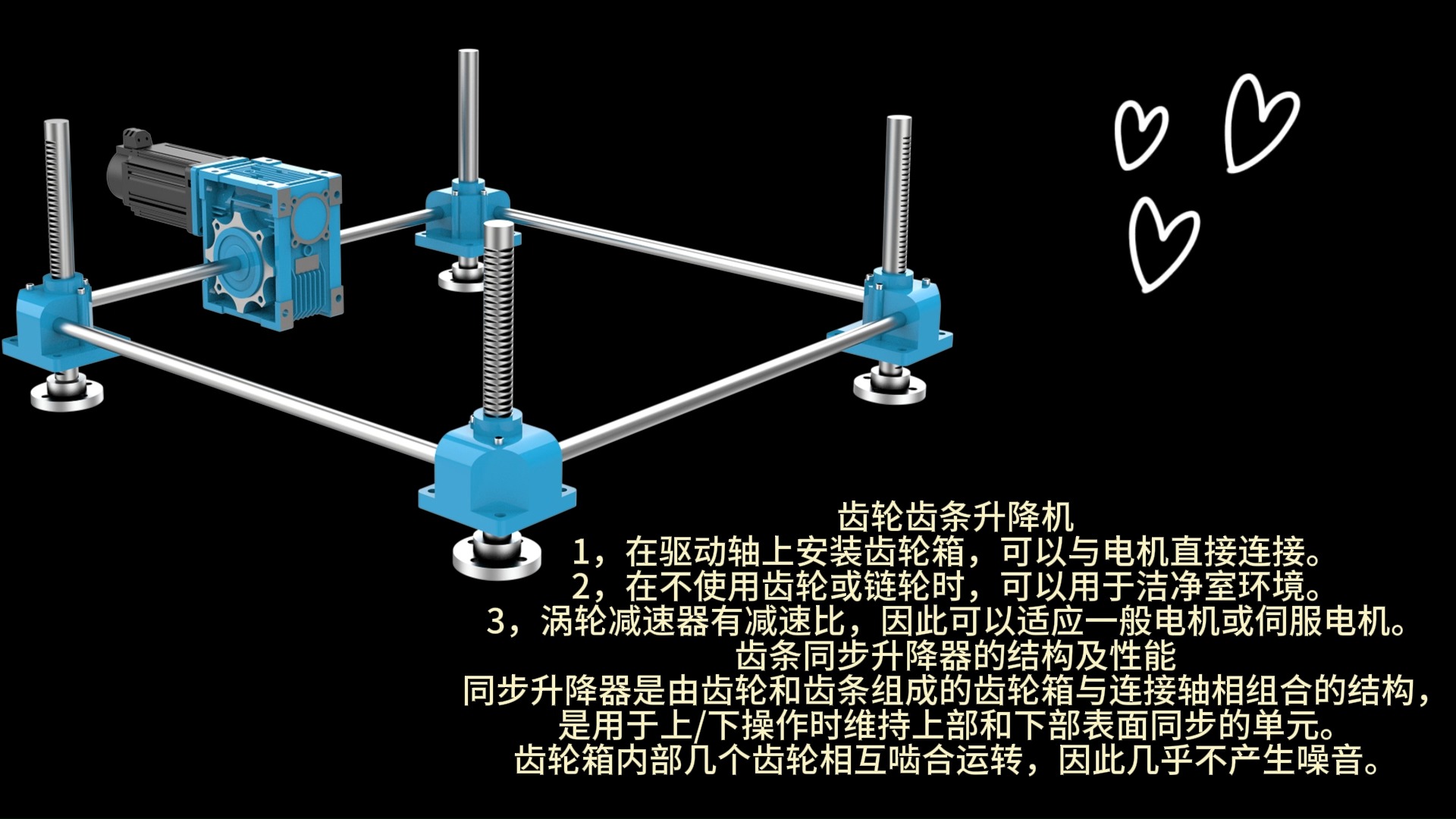 snp齿条同步升降器有哪些优点?