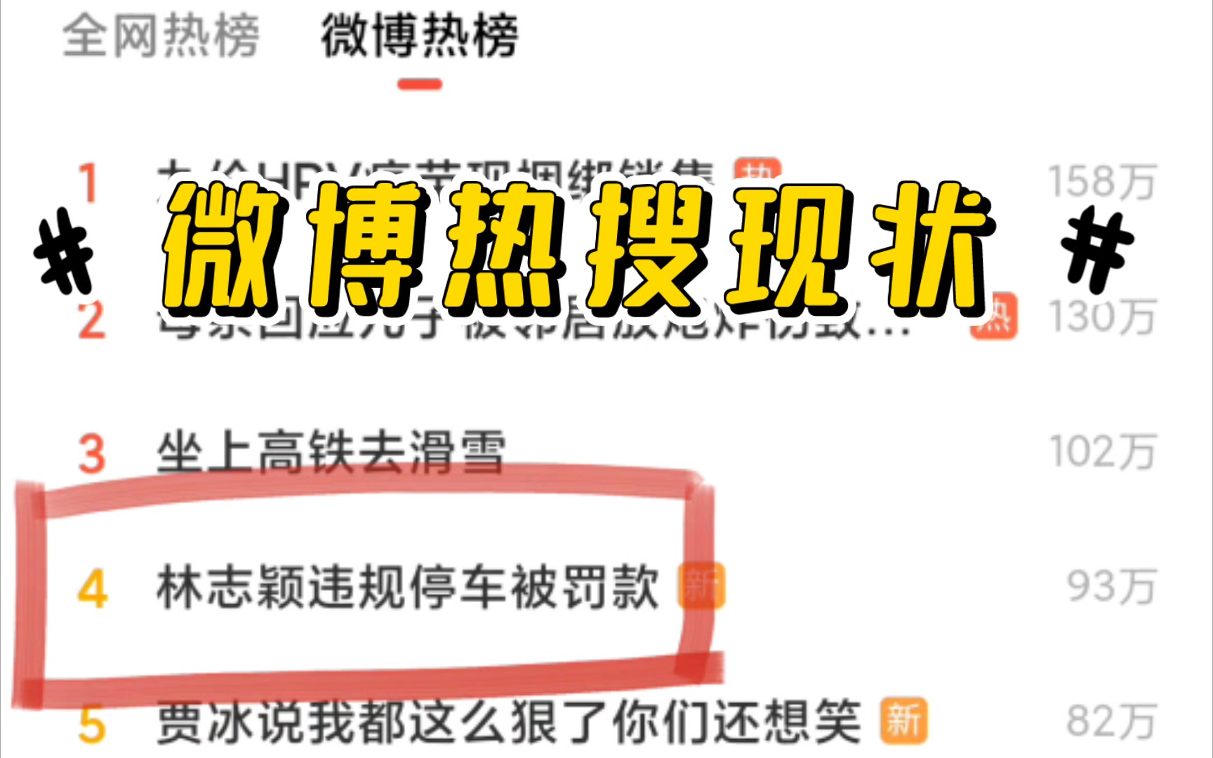 『微博热搜现状』没想到林志颖违规停车被罚款上热搜第4,还是网友评论好看哔哩哔哩bilibili