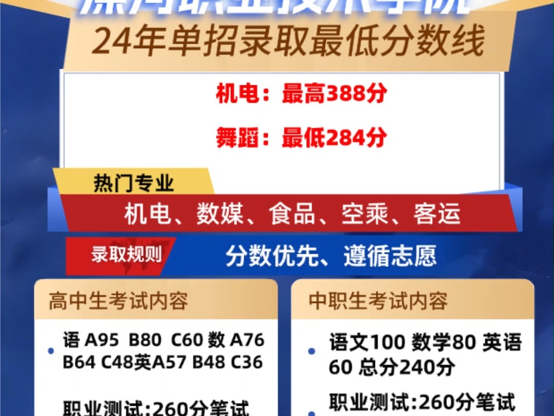 漯河职业技术学院单招专业录取线好考吗,单招职测真题考试报名 漯河职业技术学院单招职测真题,漯河职业技术学院单招报名时间,漯河职业技术学院单招...