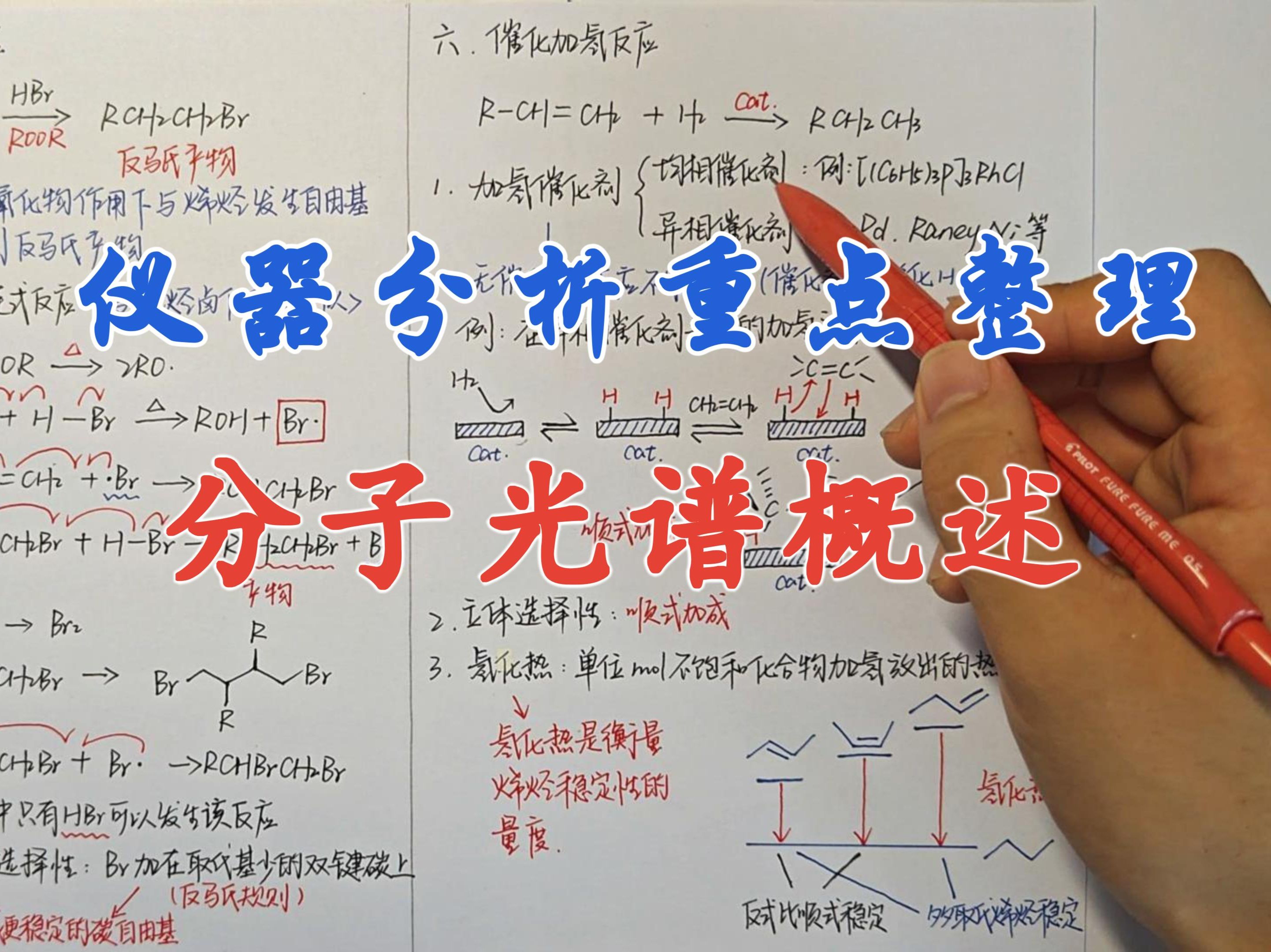 【仪器分析重点整理】分子光谱概述哔哩哔哩bilibili