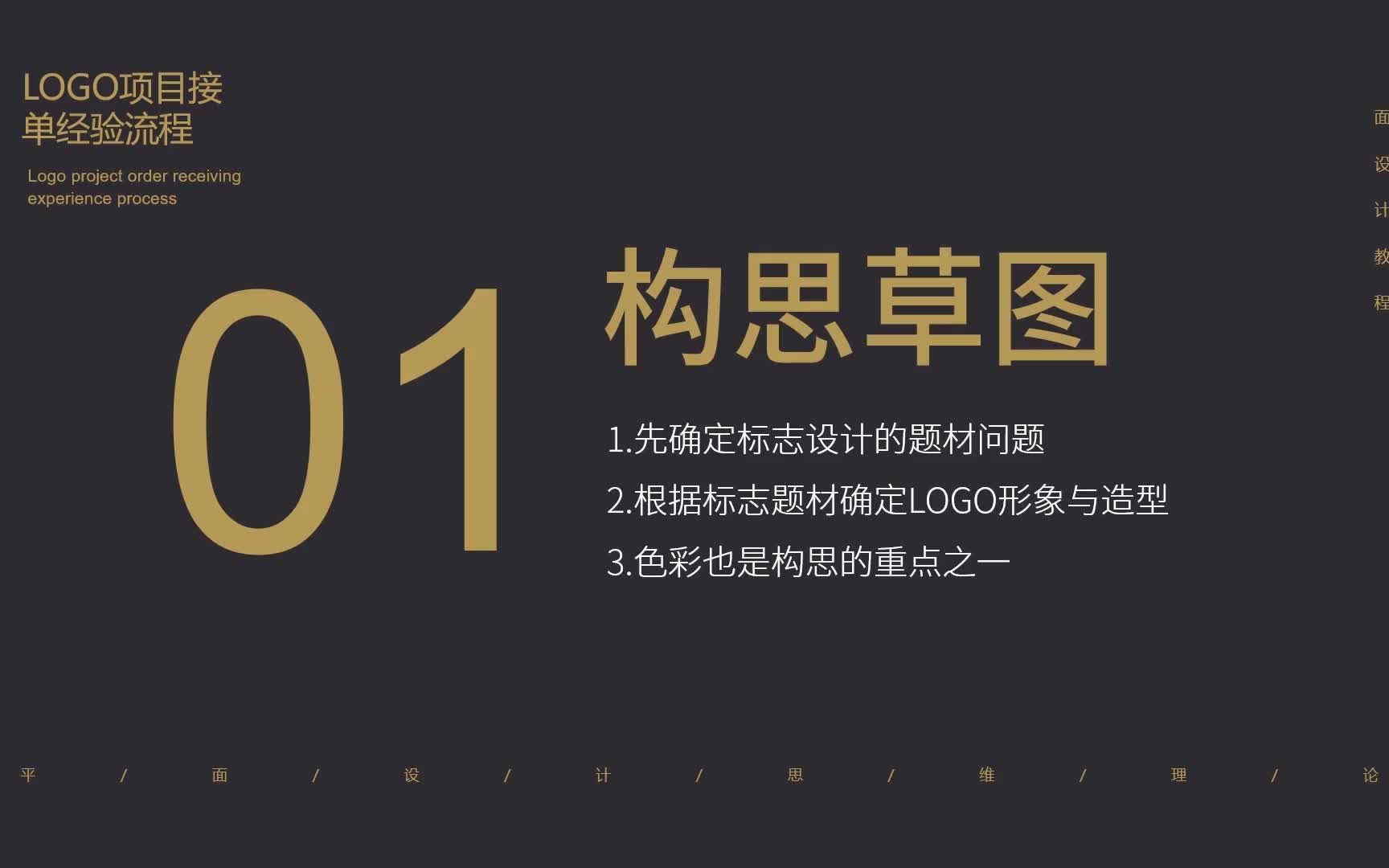 【广告设计就业教学】广告设计思路和流程 广告设计流程是什么哔哩哔哩bilibili