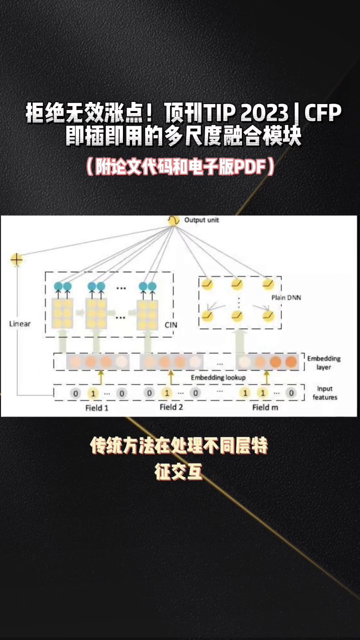 即插即用涨点神器哔哩哔哩bilibili