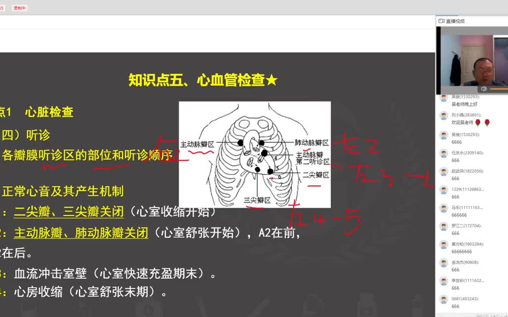 [图]2023大内科主治医师（303）-讲义+考点