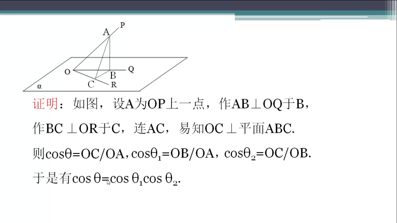 【高中数学】立体几何中的“三余弦定理”哔哩哔哩bilibili