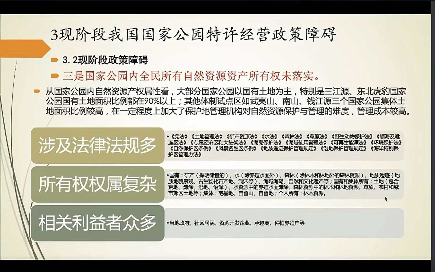 【讲座回放】基于中国国情的国家公园特许经营制度理论探讨和研究实践哔哩哔哩bilibili