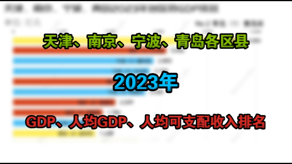 【GDP & 人均GDP & 人均收入】天津、南京、宁波、青岛2023年各区县各项经济指标排名对比哔哩哔哩bilibili