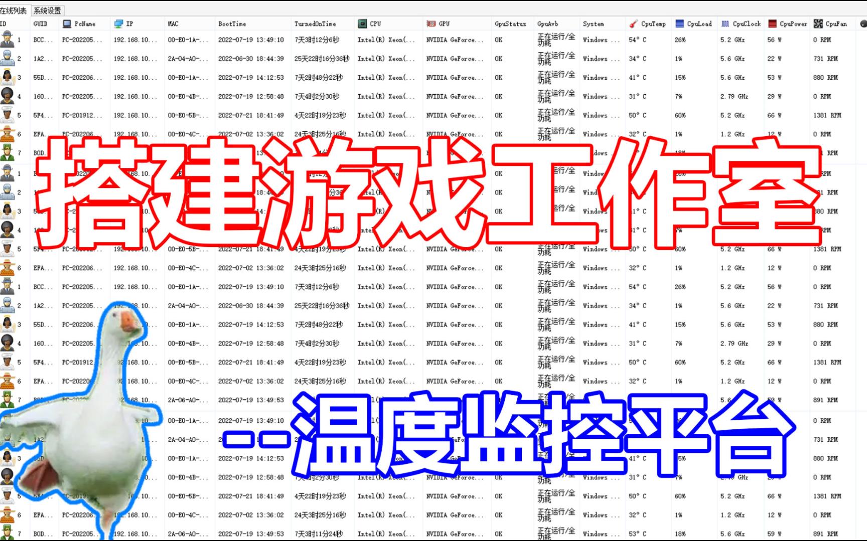 游戏工作室搭建主机温度监控平台哔哩哔哩bilibili