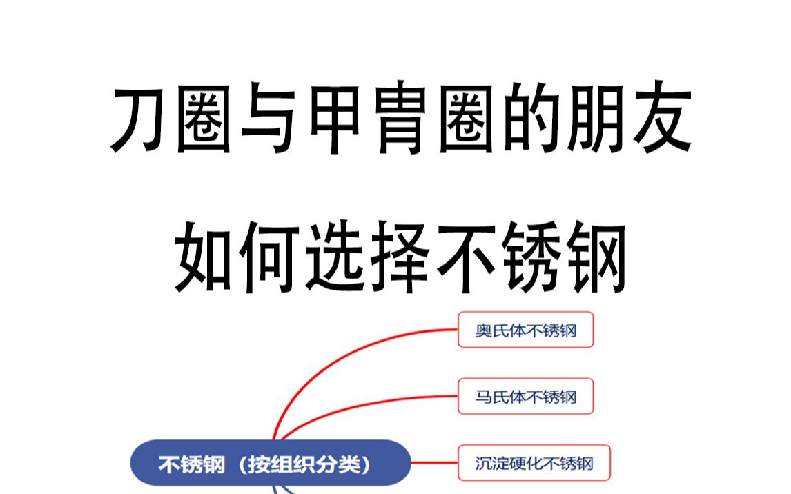 奥氏体型?马氏体型?沉淀硬化型?刀圈、甲胄圈的朋友应该如何选择不锈钢哔哩哔哩bilibili