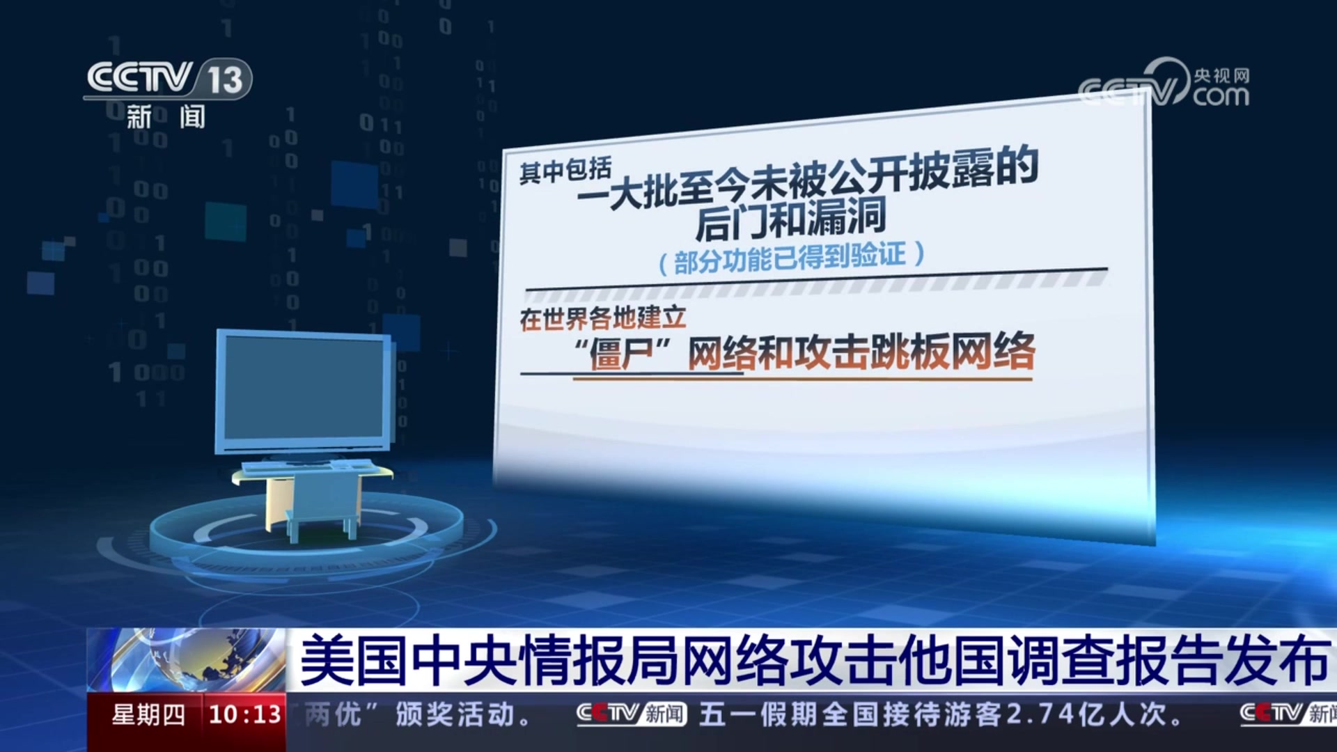 美国中央情报局网络攻击他国调查报告发布哔哩哔哩bilibili