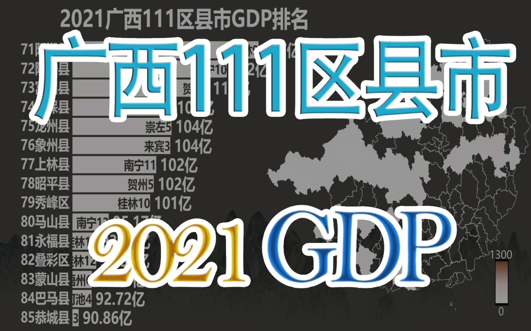 广西111区县市GDP排名,广西各区域间差距如何?哔哩哔哩bilibili