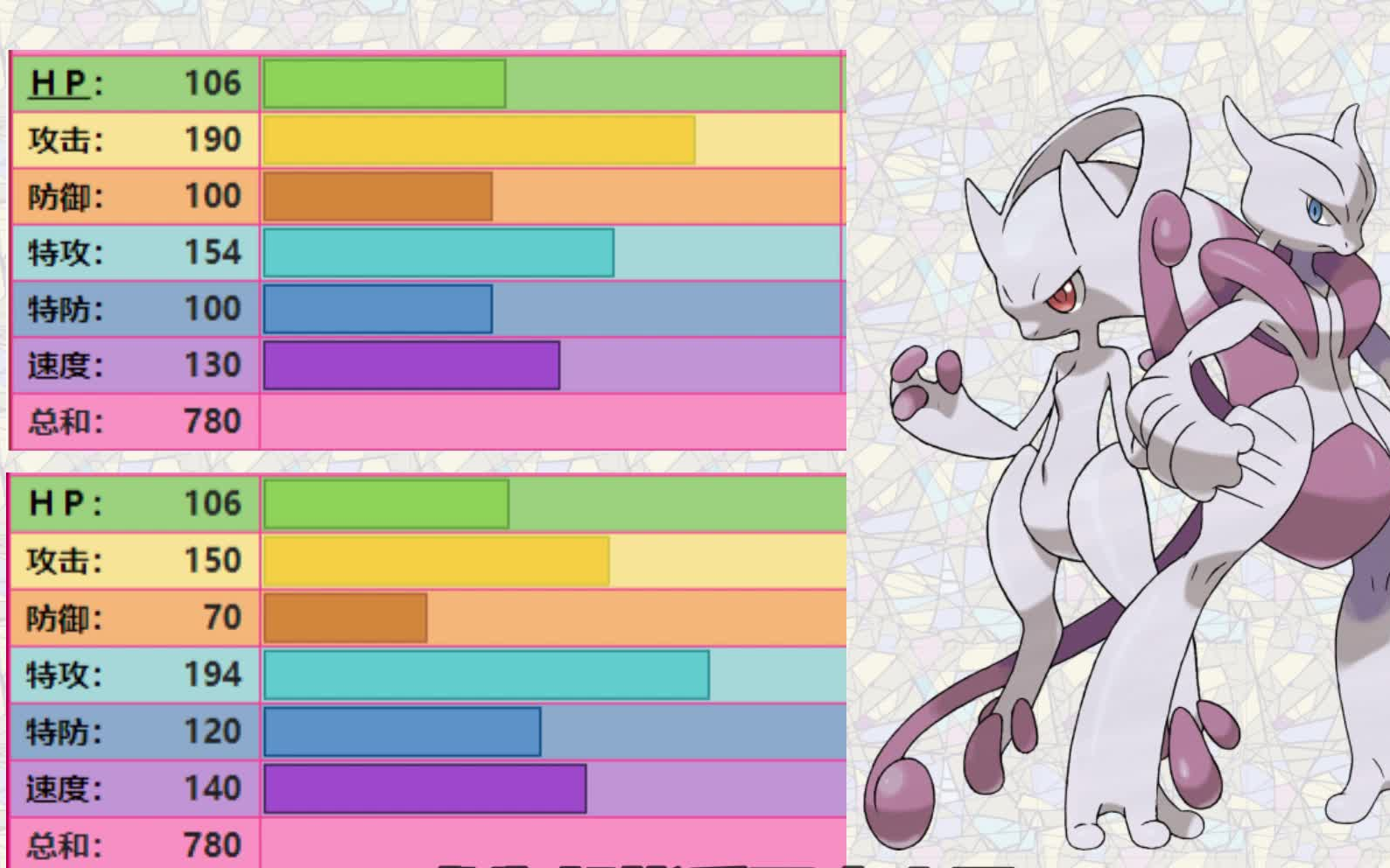 神兽扎堆,宝可梦中的最强属性!