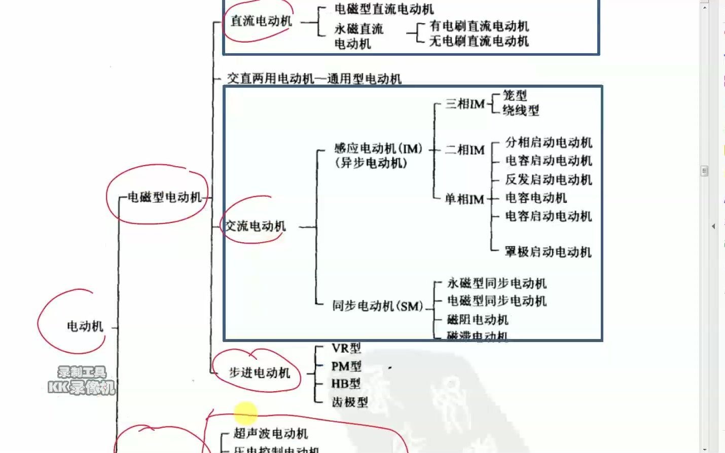 [图]初识供配电系统系统02