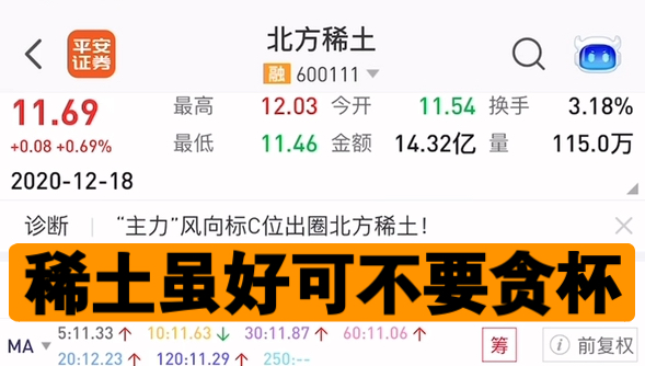 加更7月1日评|今日离奇上涨|稀土虽好可不要贪杯哦哔哩哔哩bilibili