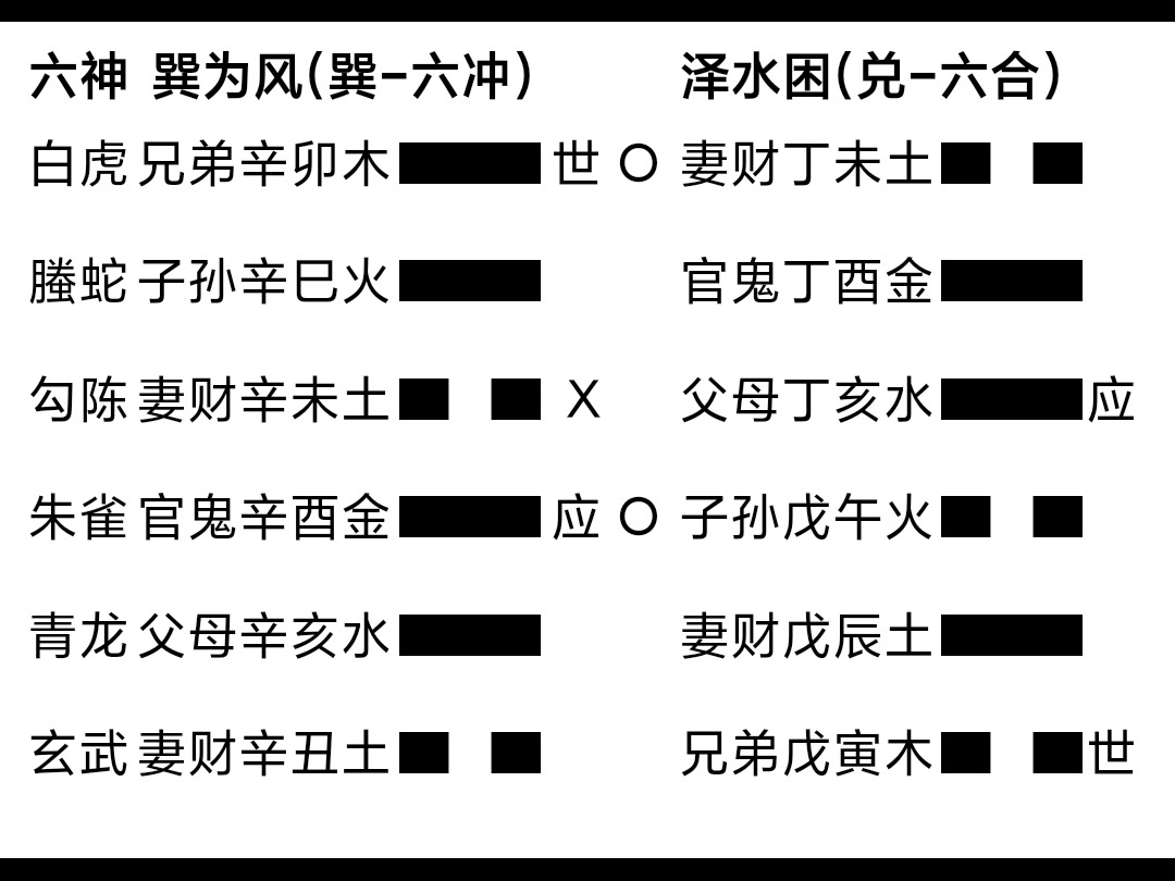 紫微星与正缘过去有没有在网络上交集过(粉丝投稿,虚构小说连载)哔哩哔哩bilibili