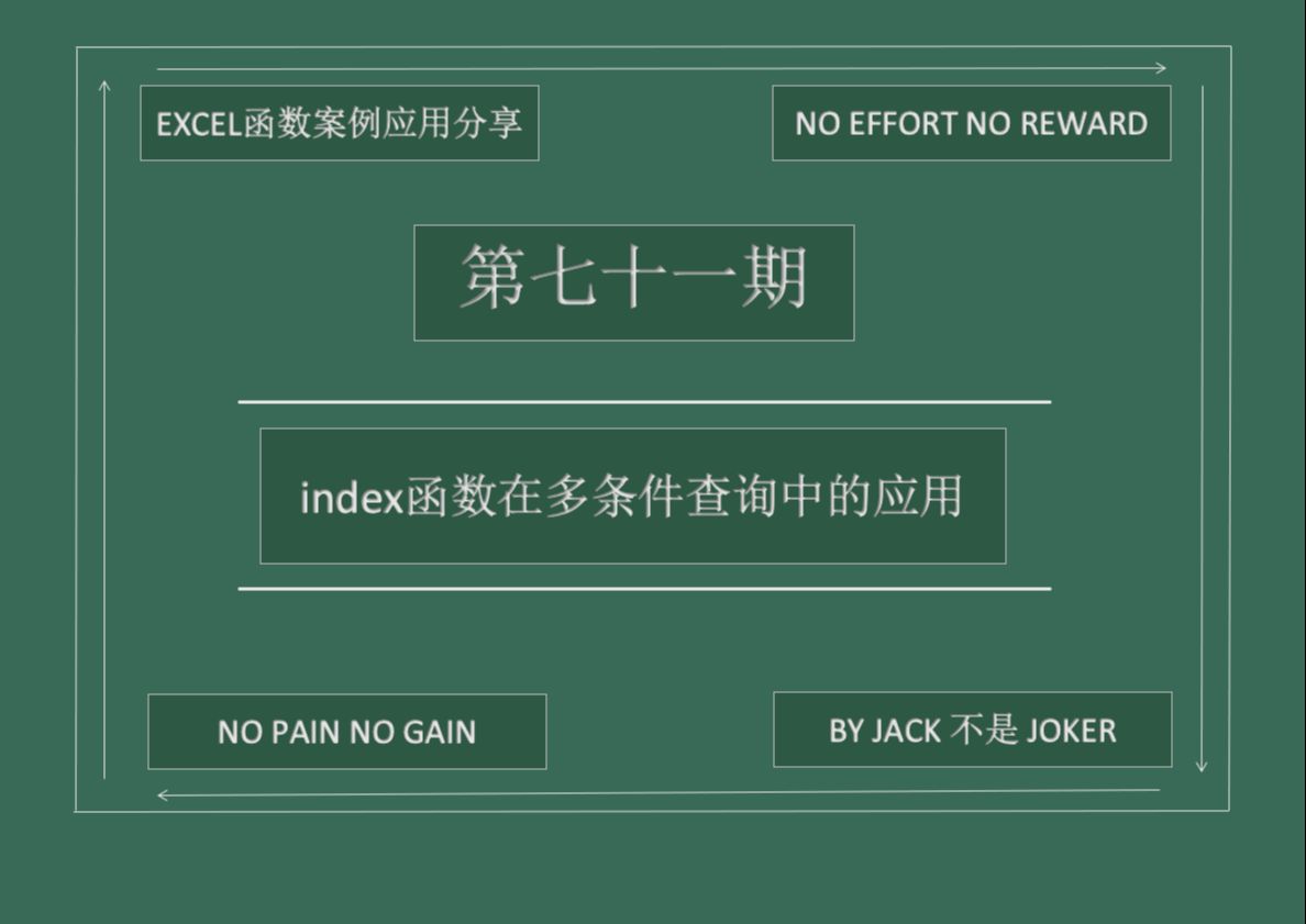 excel函数案例应用分享 第七十一期 index函数在多条件查询中的应用
