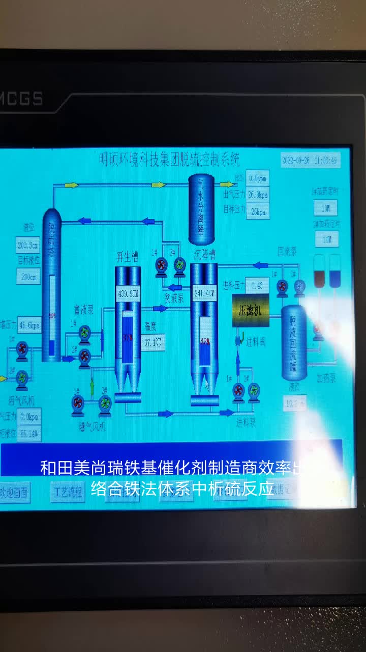 和田美尚瑞铁基催化剂制造商效率出众络合铁法体系中析硫反应,旨在探究湿式催化氧化共性的脱硫规律,进而从源头上解释或给出抑制副盐生成的原因和措...