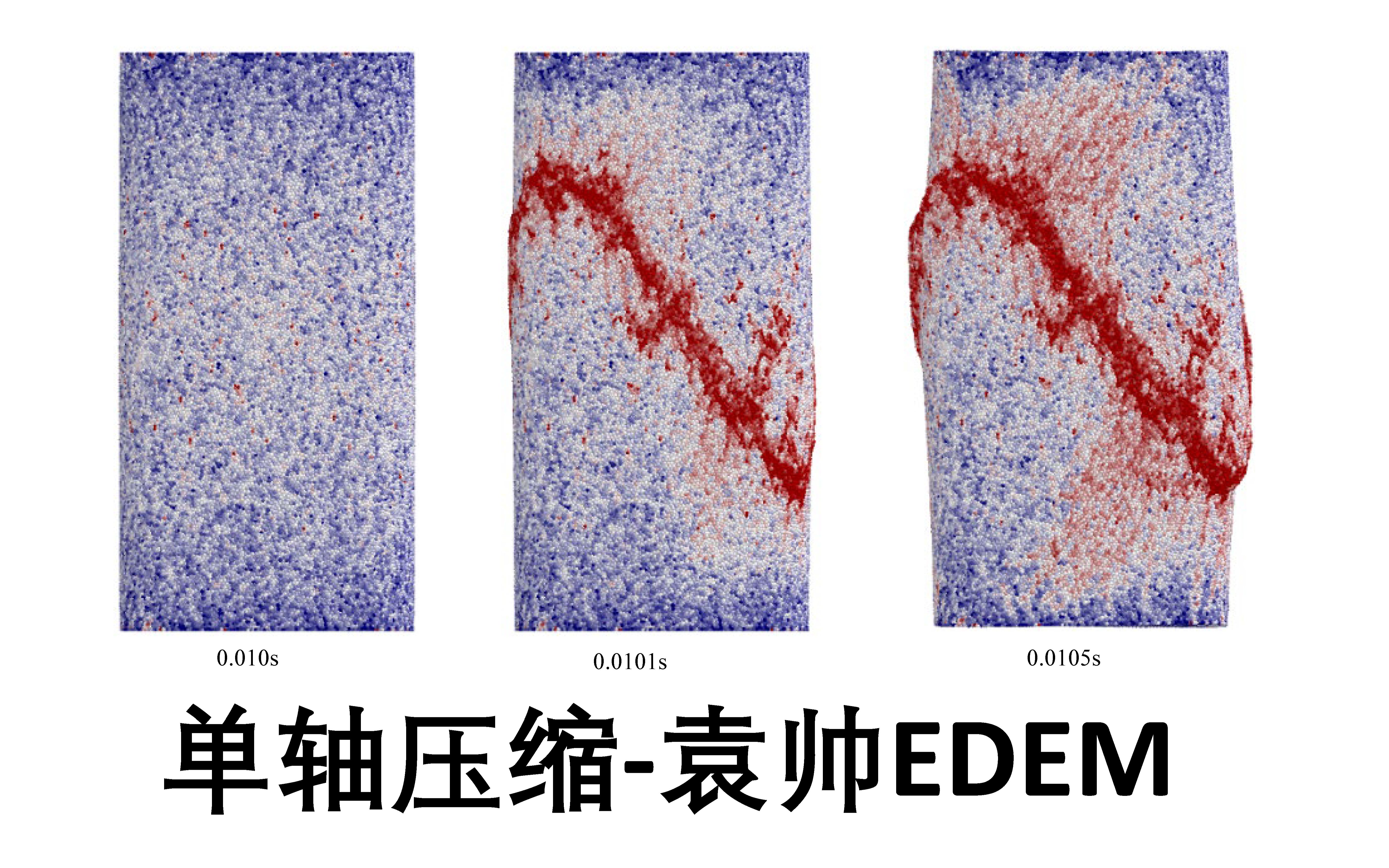 [图]EDEM单轴压缩教程Part1-EDEM快速建模-PFC快速导入颗粒模型-袁帅EDEM