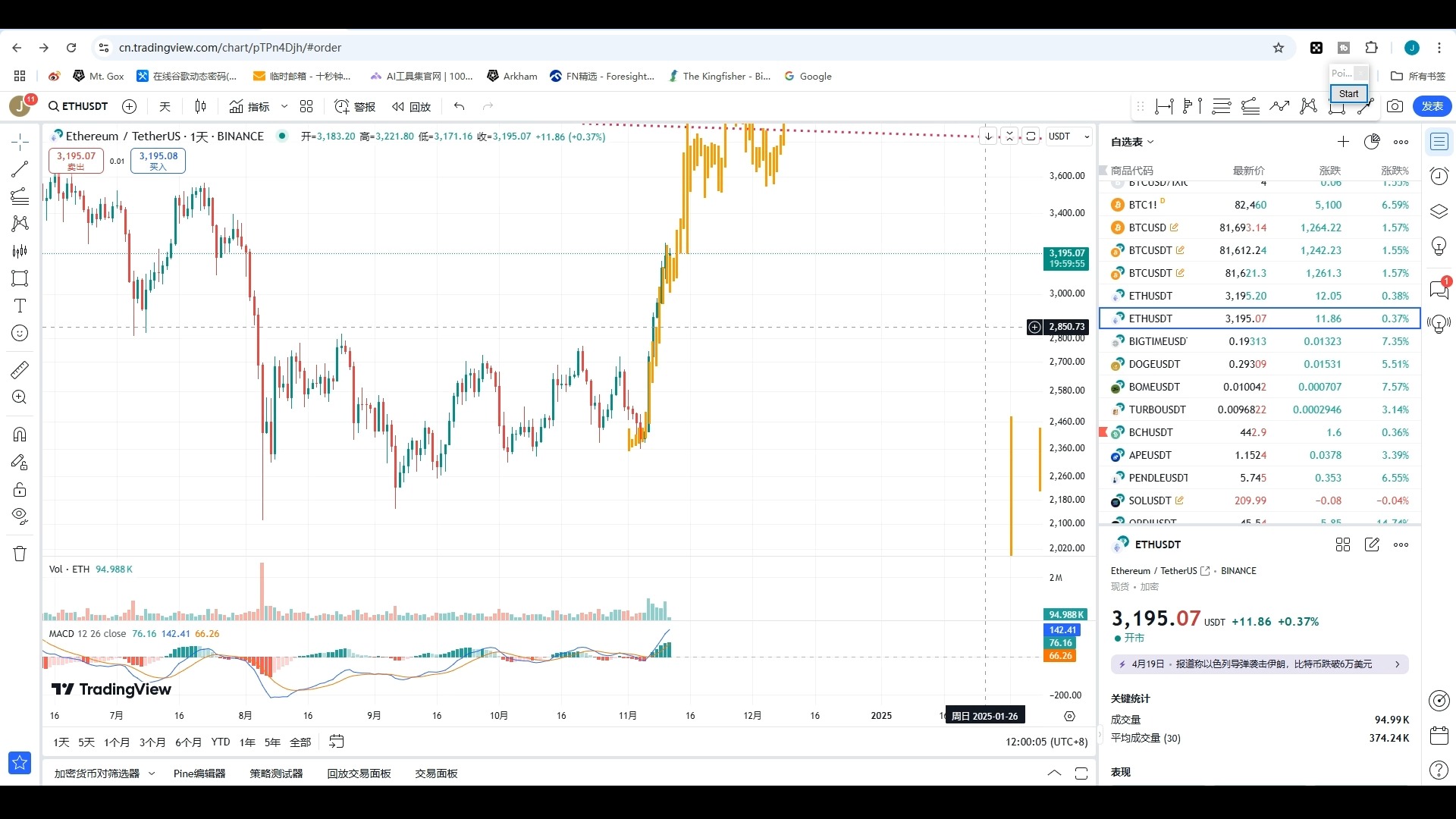 比特币fenxi_比特币分析最新行情