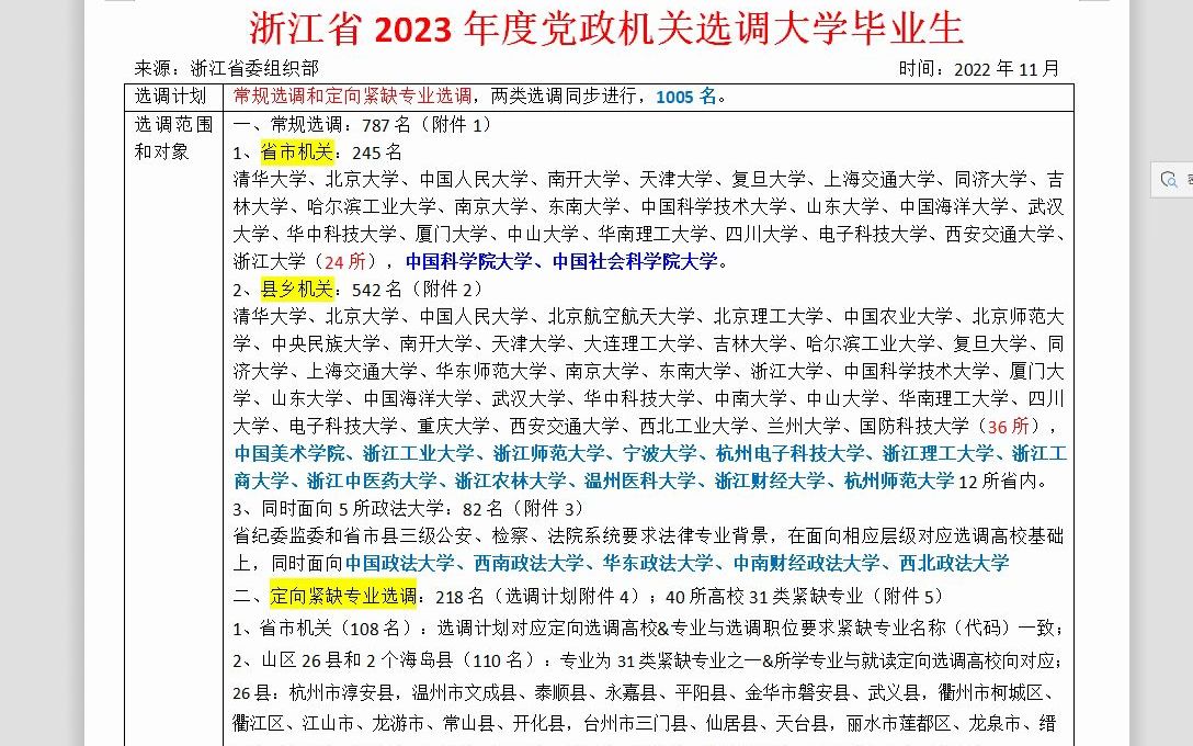 浙江省23年度选调,程序复杂,不计算综合成绩,1005人哔哩哔哩bilibili