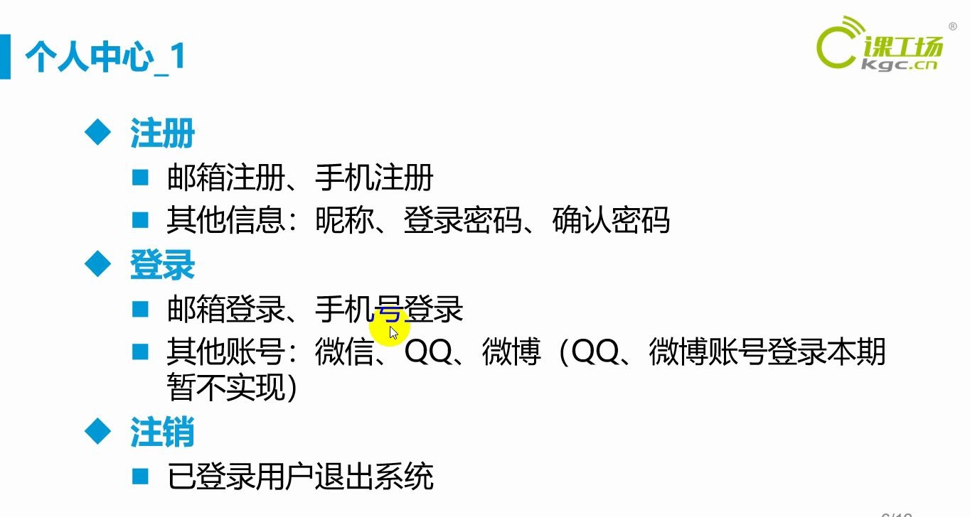 软件工程1班8.25 爱旅行项目概述哔哩哔哩bilibili