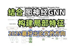 2025最好出论文的方向：结合图神经网络GNN构建局部特征！50集理论基础+创新点讲解，学会轻松发SCI！（AI人工智能丨机器学习丨深度学习丨计算机视觉丨CV）