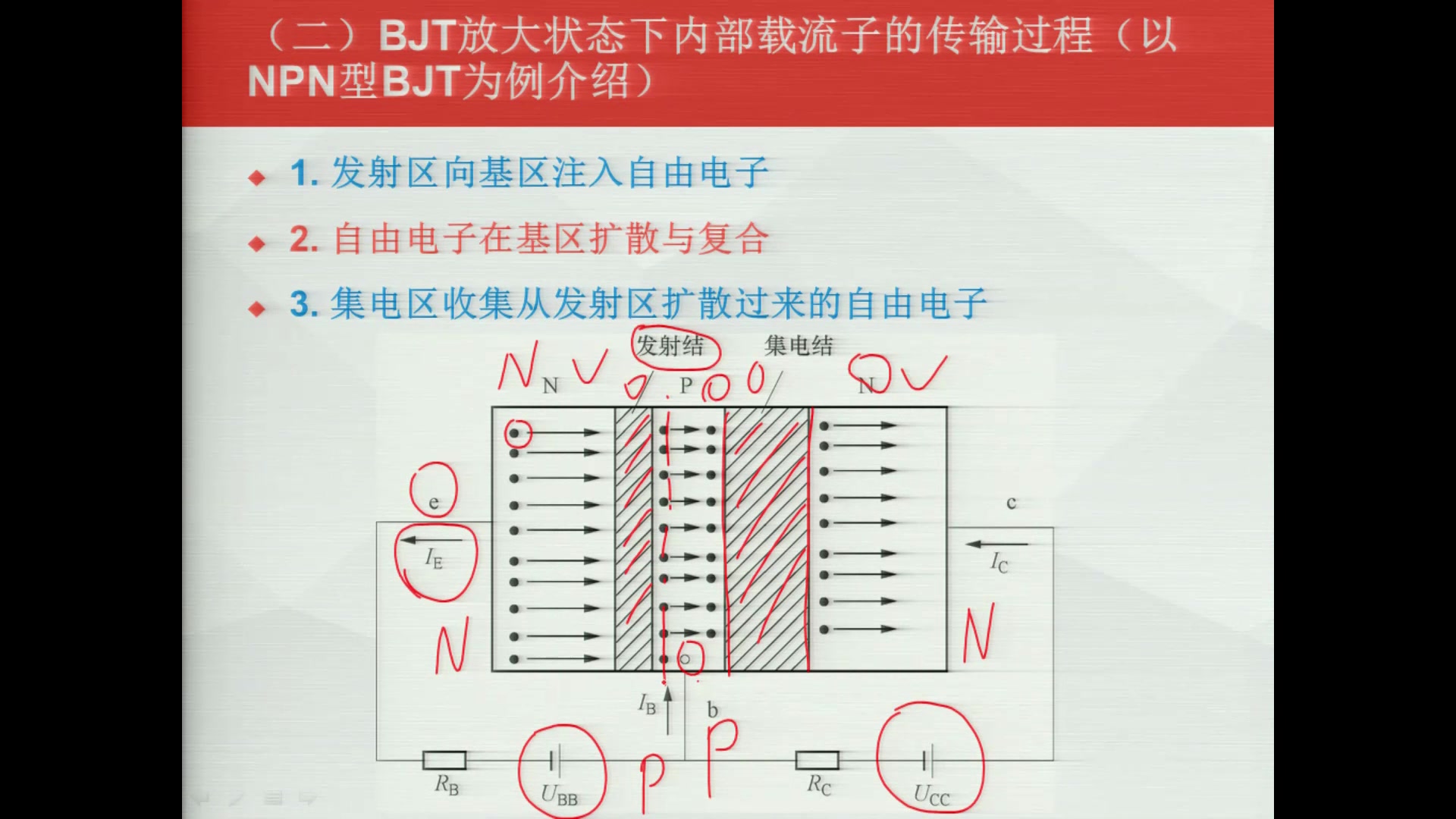 164audiovideo116放大状态内部载流子传输过程NPN三极管(2)自由电子在基区扩散与复合只有录屏哔哩哔哩bilibili