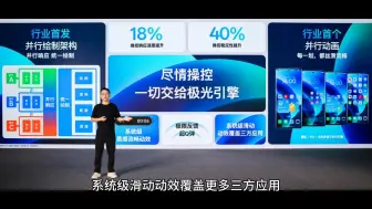 Télécharger la video: OPPO ColorOS 15 首发极光、全新潮汐双引擎：系统动画 / 流畅度优化、游戏帧率提升功耗降低