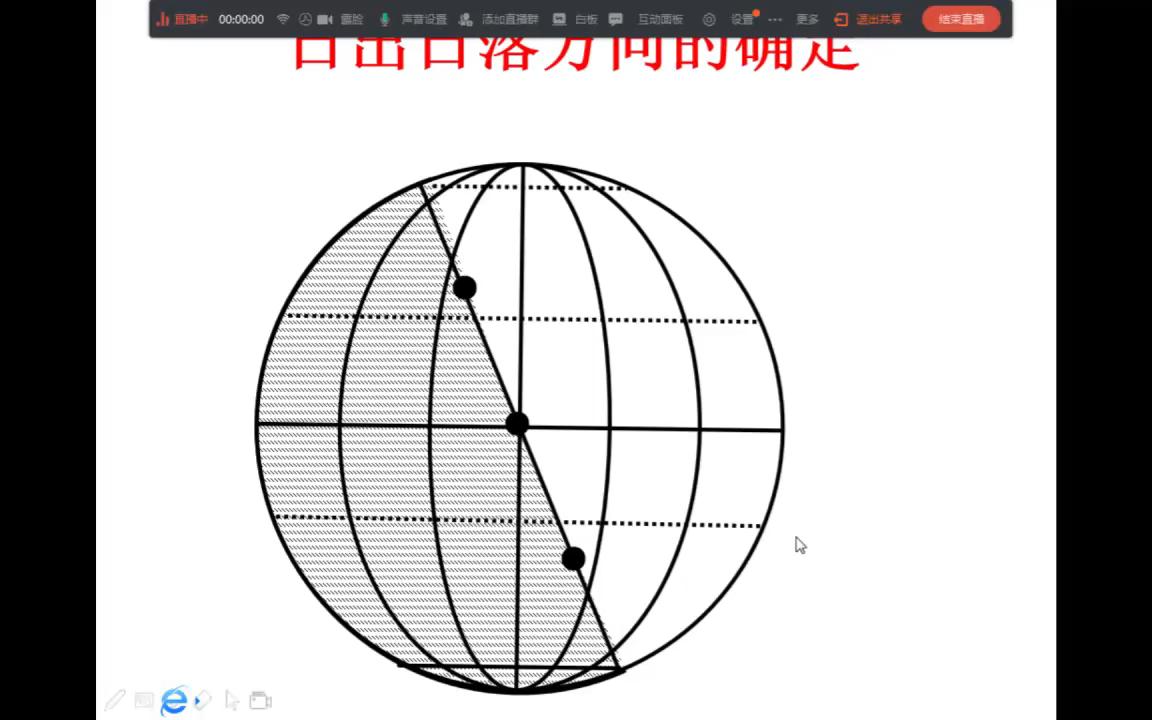 [图]【鹅蛋石微课100】002 日出日落方向的确定