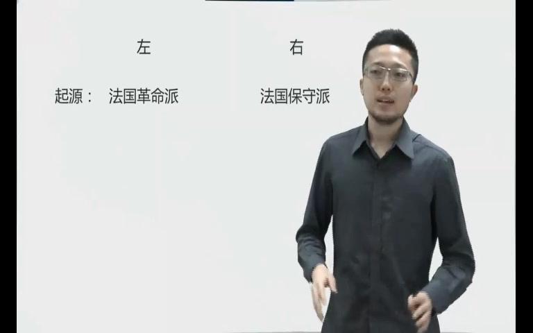 仁谦说美国 | 左派和右派分别是什么意思哔哩哔哩bilibili