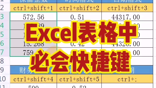 Excel表格中必会快捷键哔哩哔哩bilibili