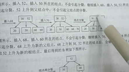 一分钟学会b树插入哔哩哔哩bilibili