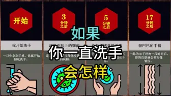 Download Video: 如果你一直不停地洗手，会怎样？