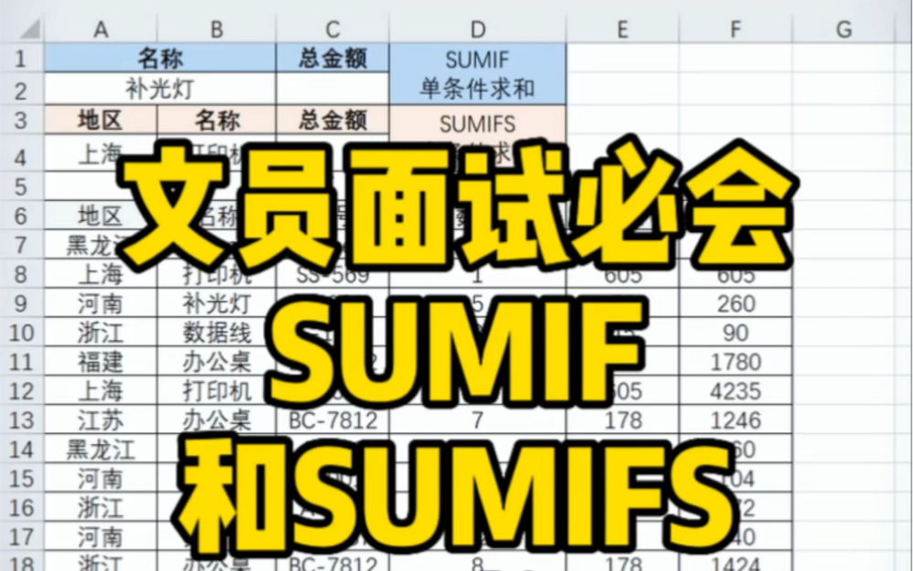 [图]文员面试必会sumif和sumifs两大函数运用