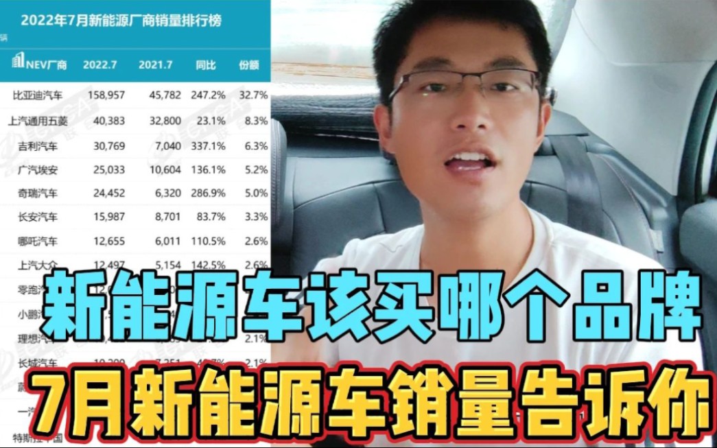 新能源车到底该买哪个品牌,7月新能源汽车销量完美的诠释了市场哔哩哔哩bilibili