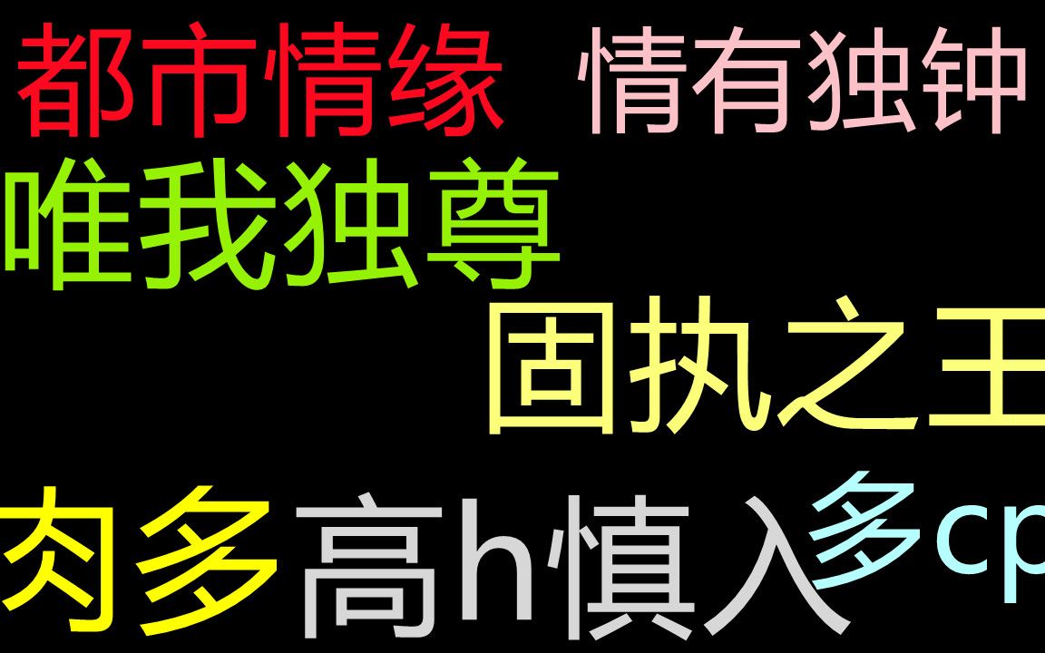 【原耽推文】全程高h,满满肉满满𐟚—;唯我独尊x固执之王哔哩哔哩bilibili