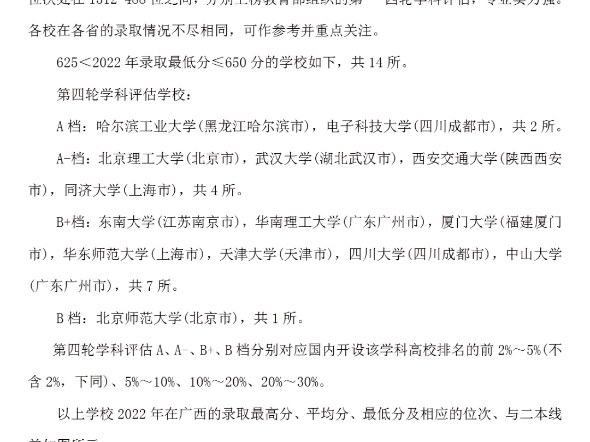 985计算机科学与技术强校2022年广西高考分数625~650?哔哩哔哩bilibili