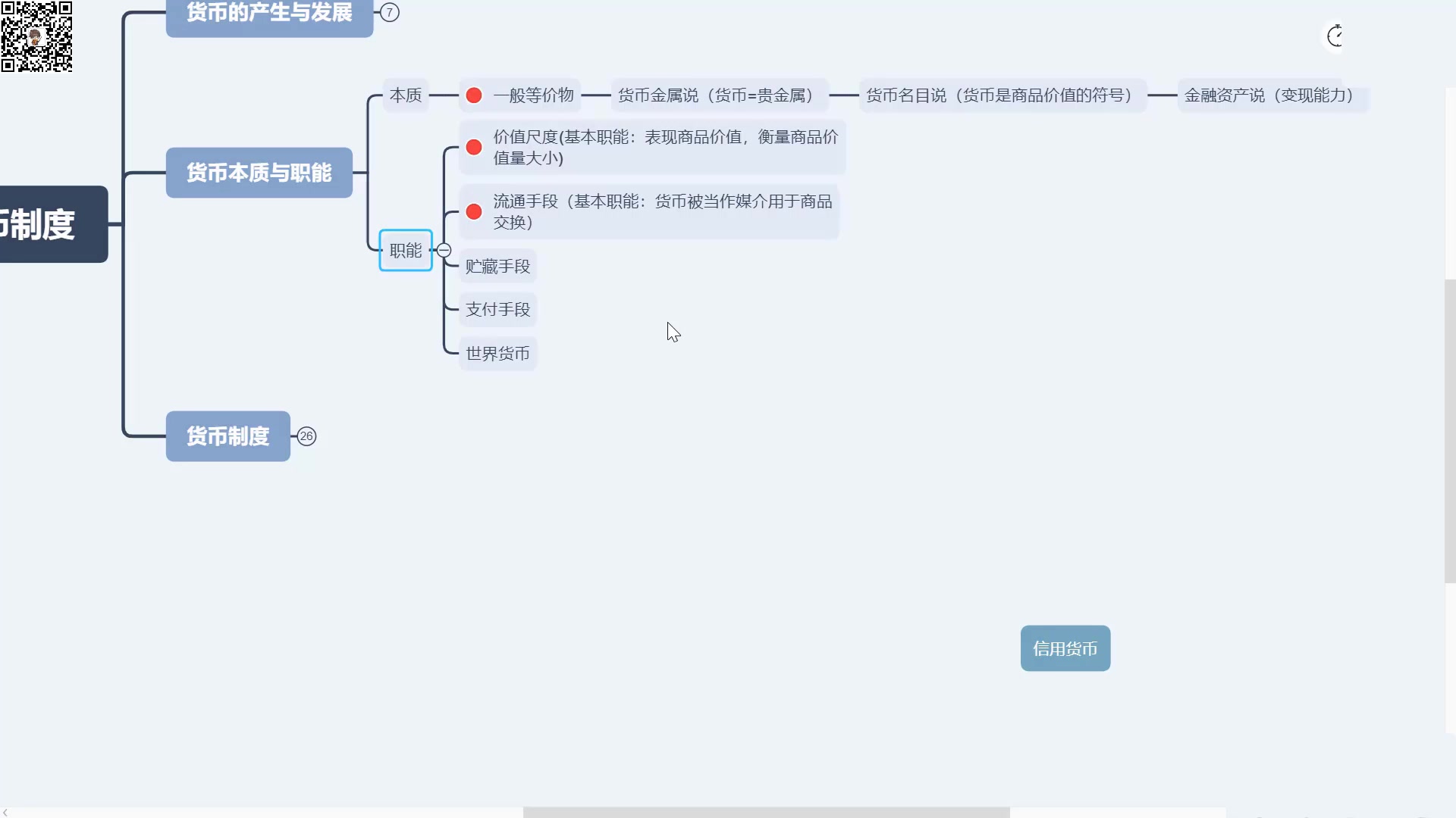 [图]《金融学》货币银行学2小时学完预习复习期末考试速成不挂科