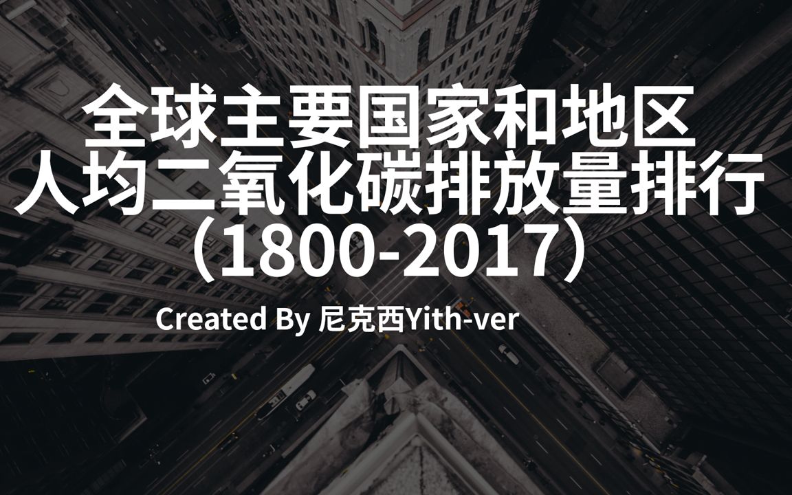 【数据可视化】全球主要国家和地区人均二氧化碳排放量排行(1800