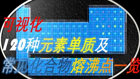 从绝对零度到6000度 可视化说明熔沸点大小比较第二弹 哔哩哔哩