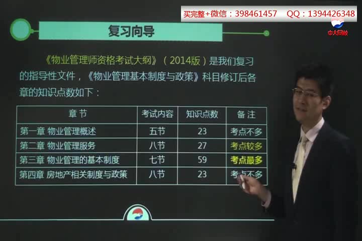 2017年物业管理基本制度与政策精讲班视频课件哔哩哔哩bilibili