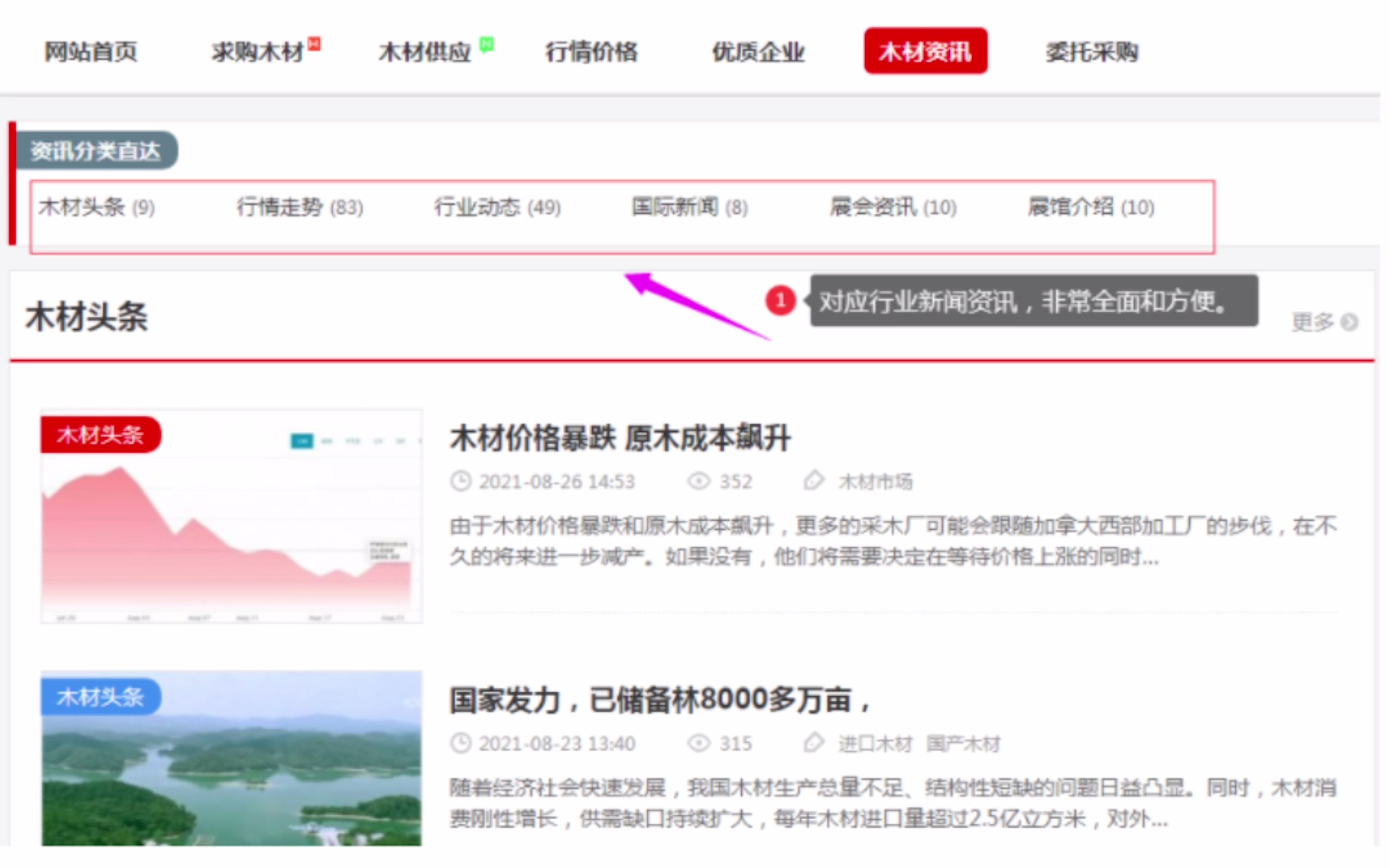 教你快速了解木材行业的行情价格和国内外资讯动态!哔哩哔哩bilibili