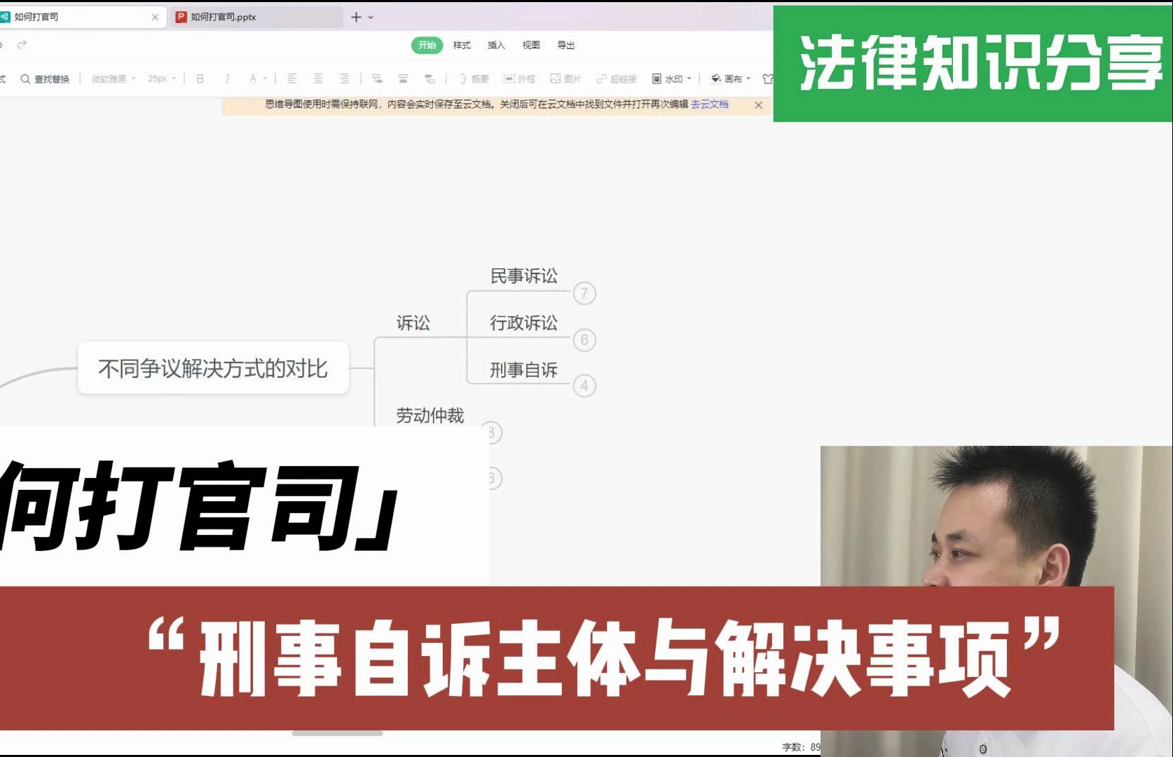 如何打官司5刑事自诉主体与解决事项哔哩哔哩bilibili