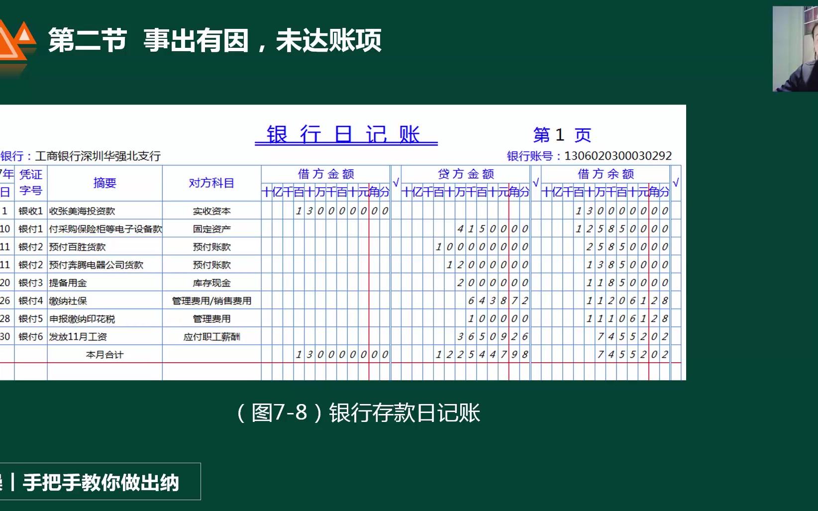 出纳会计分工出纳会计实操出纳会计实习报告哔哩哔哩bilibili