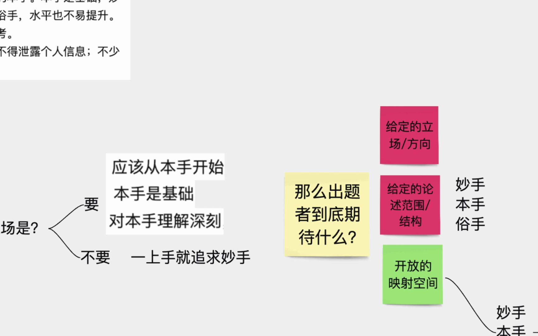 210秒解析2022高考语文作文题:本手、妙手、俗手哔哩哔哩bilibili