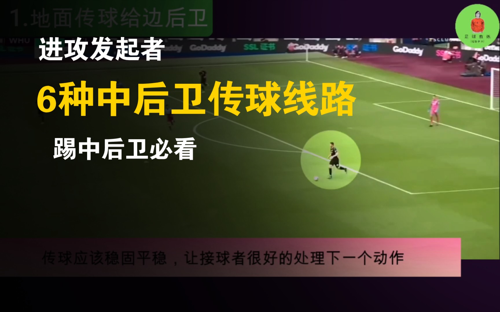 [图]中后卫传球如何选择更合理？6种路线让你成为进攻发起者