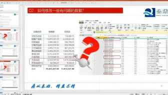 Power BI 数据清洗 列和行中的数据替换